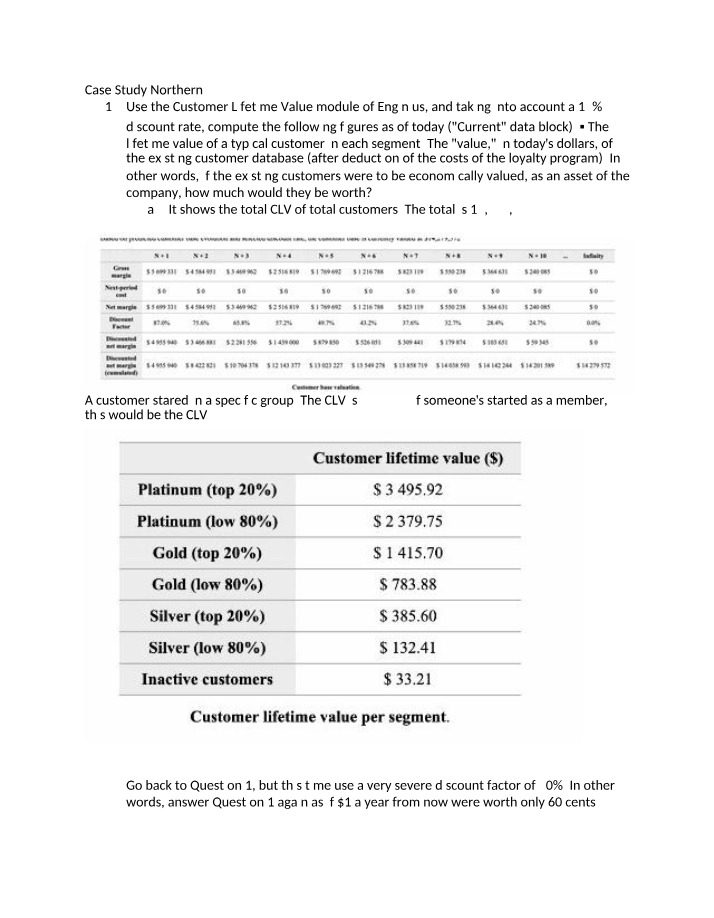 Case Study of Northern