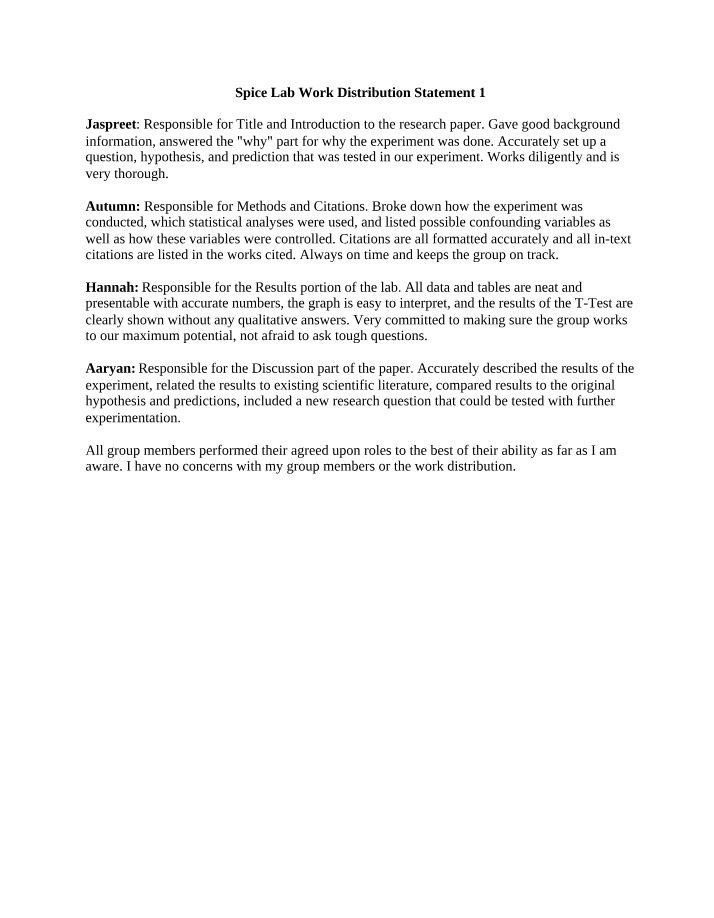 Spice Lab Distribution Statement 1