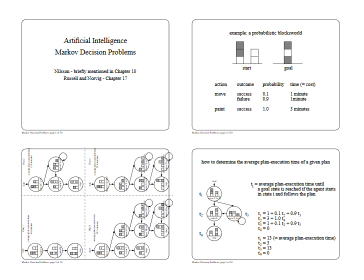 Quad (Lecture 24)