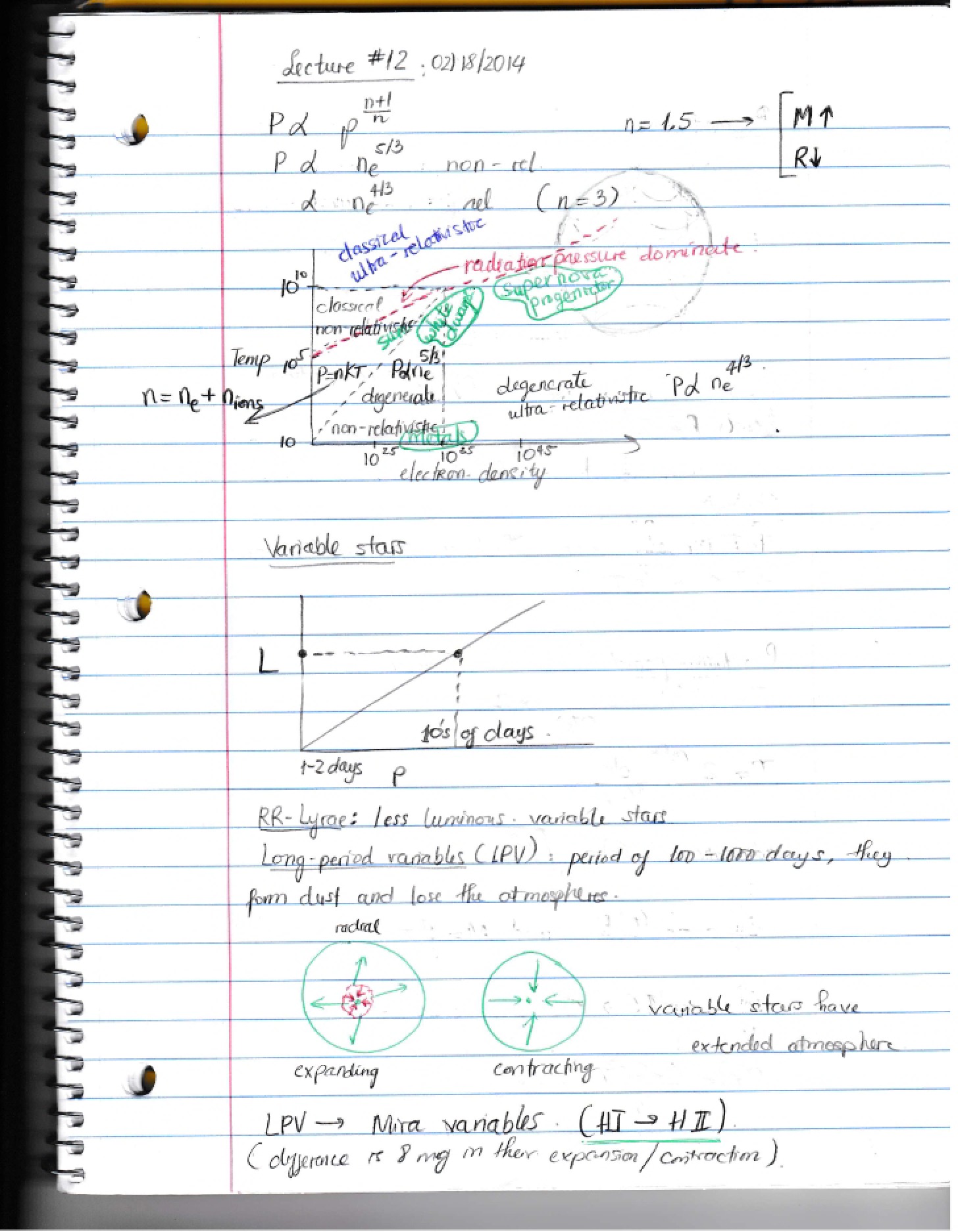 Lecture 12 Astro 127