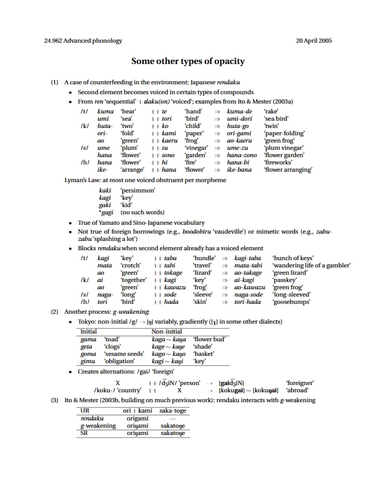 Opacity Other Types
