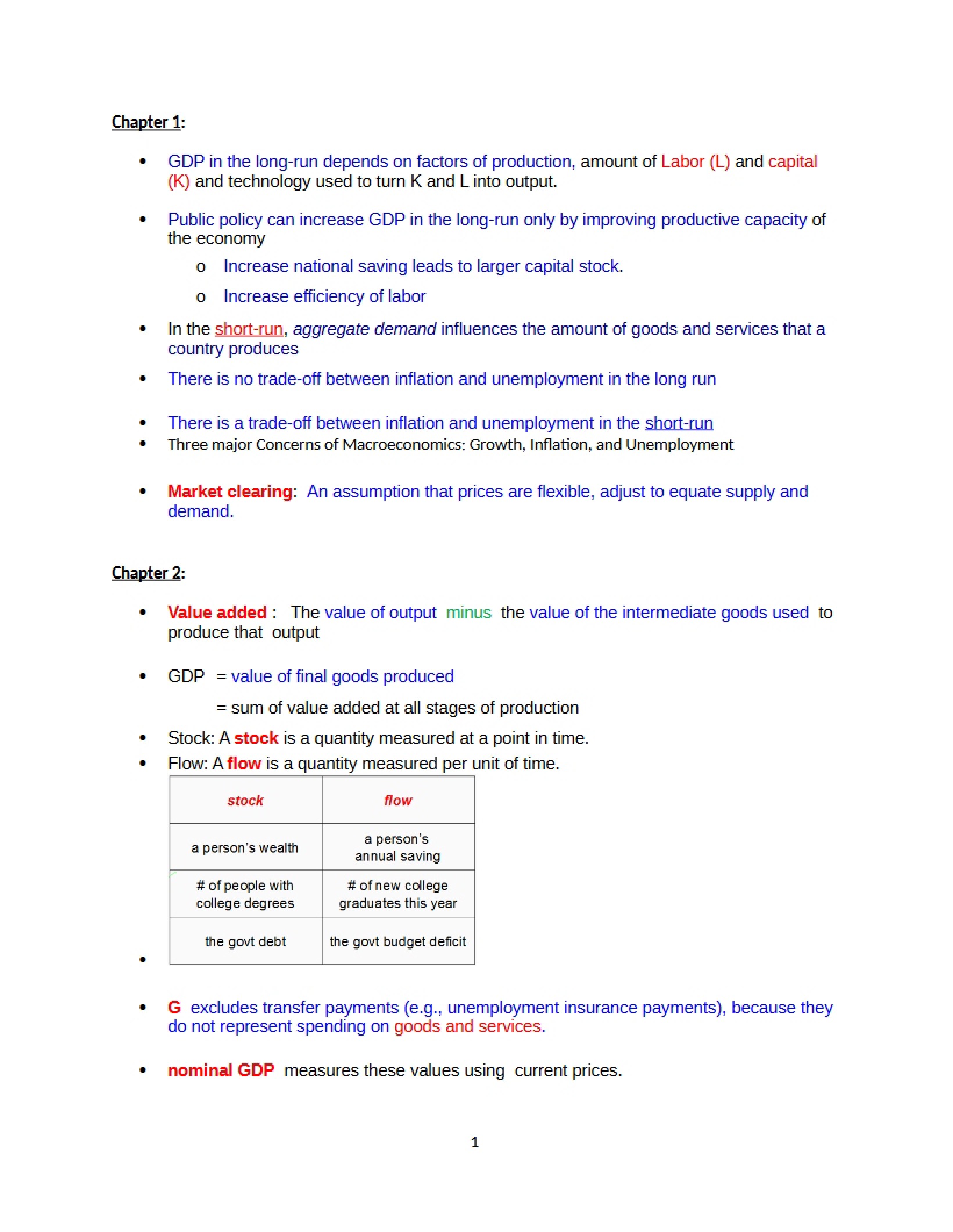 Class Notes
