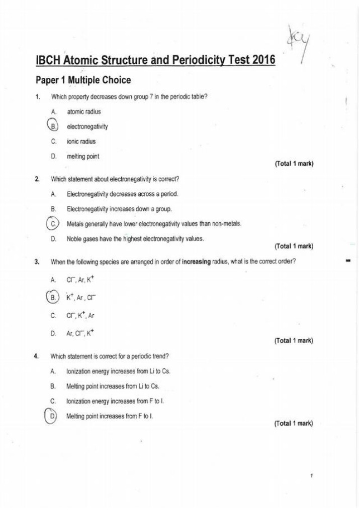 IBCH Test 2016 Paper 1 - Atomic Structure and Periodicity
