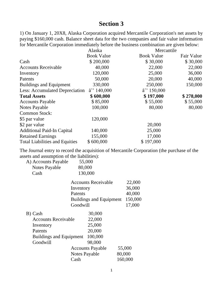 Acquisition of Mercantile Corporation Net Assets - Journal Entries