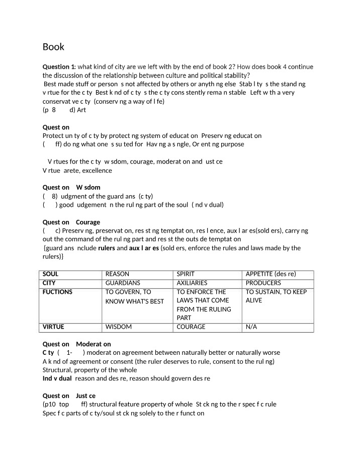 Notes for Plato's Republic Book 4