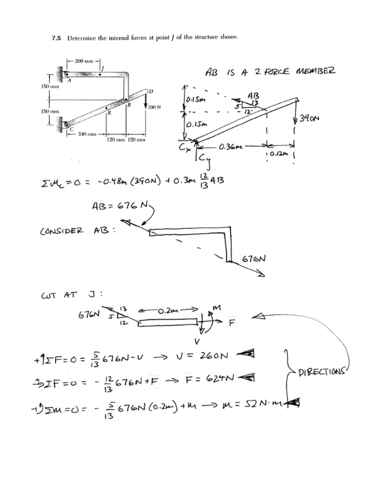 Example of Frame