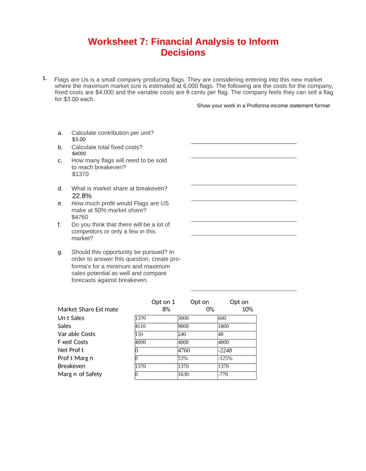 Worksheet 7 - Financial Analysis for Decision Making