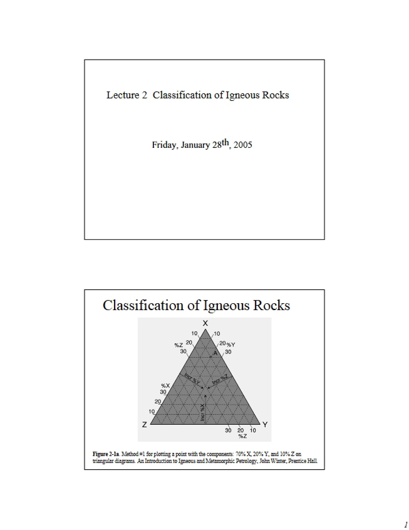 Igneous Rock Categorization