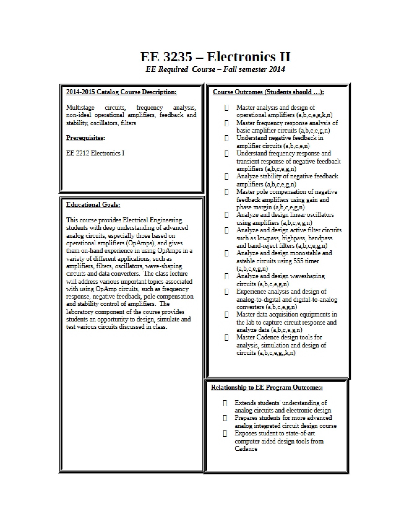 Electronics II Syllabus