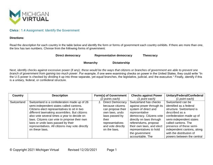 Government Forms and Checks on Power - Switzerland