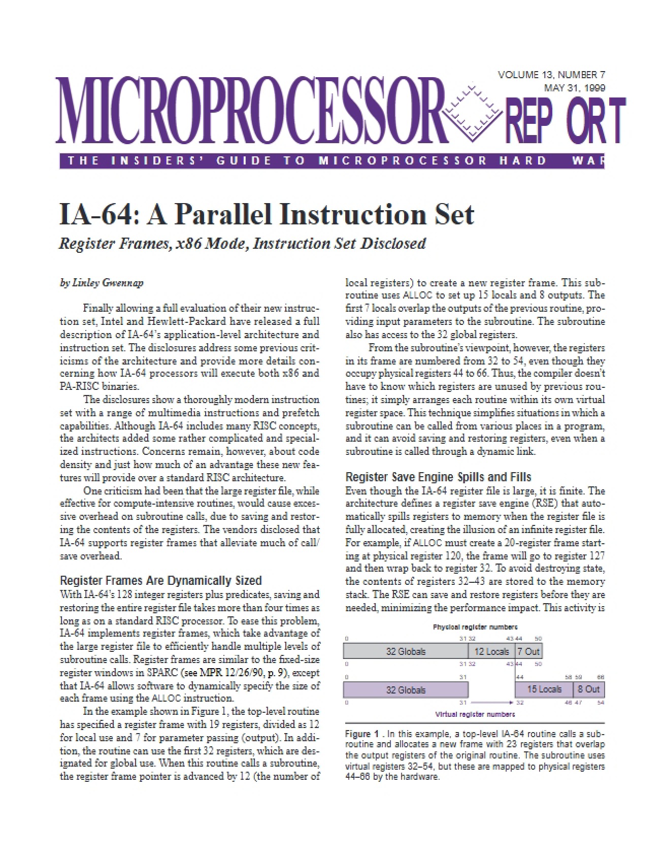 Microprocessor Overview