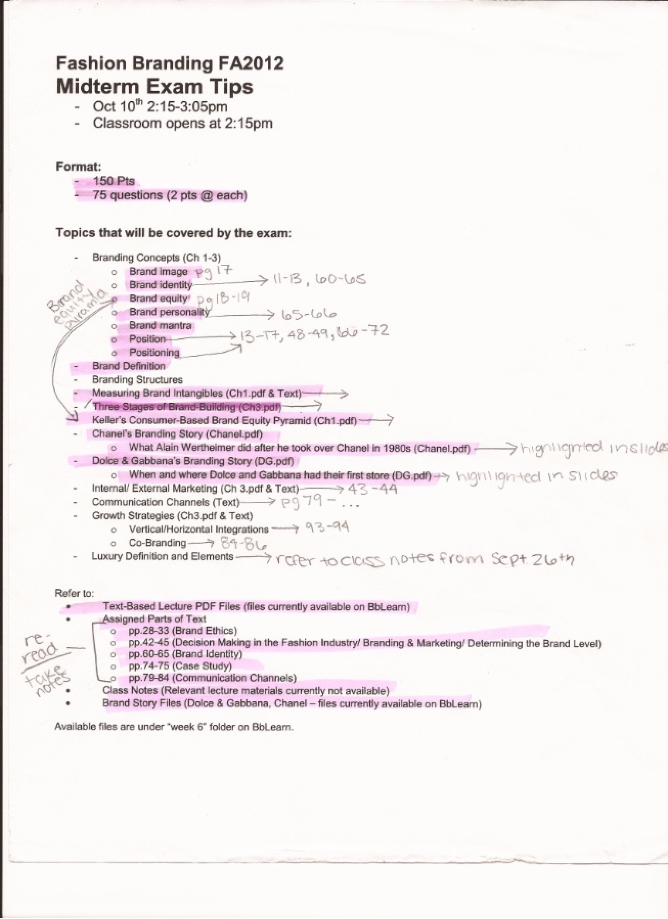 Fashion Branding Exam Guide