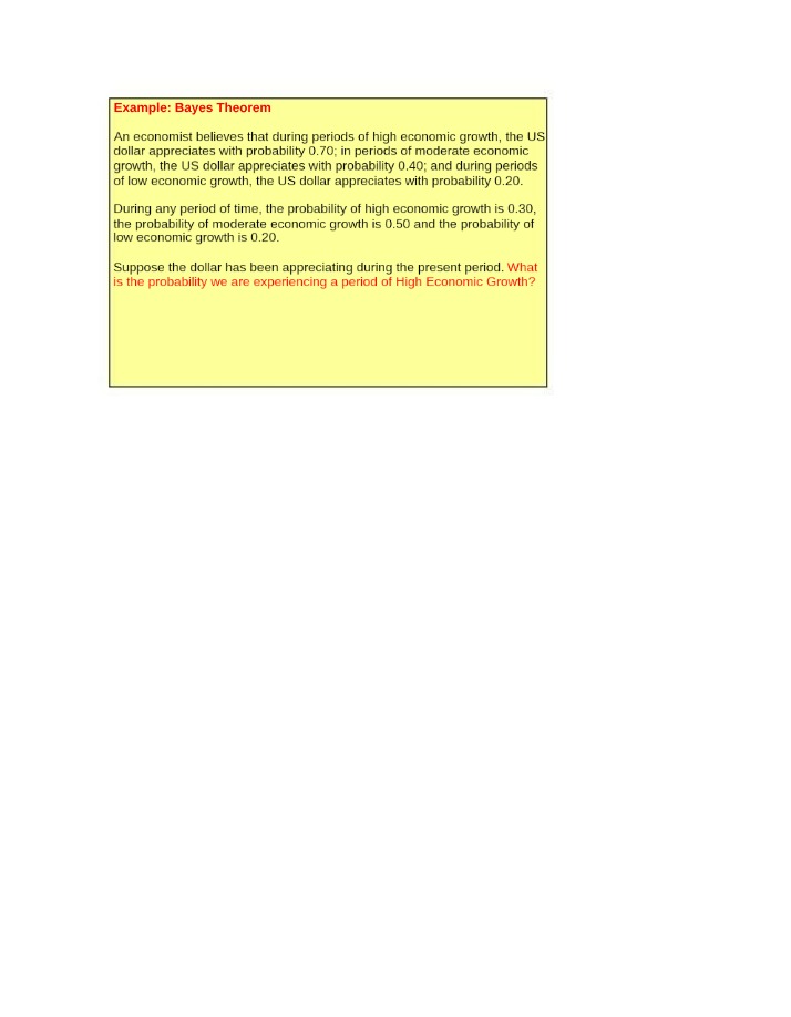 Bayes Theorem - An Example