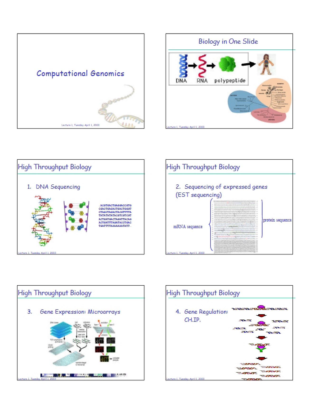 Guide to Computational Genomics