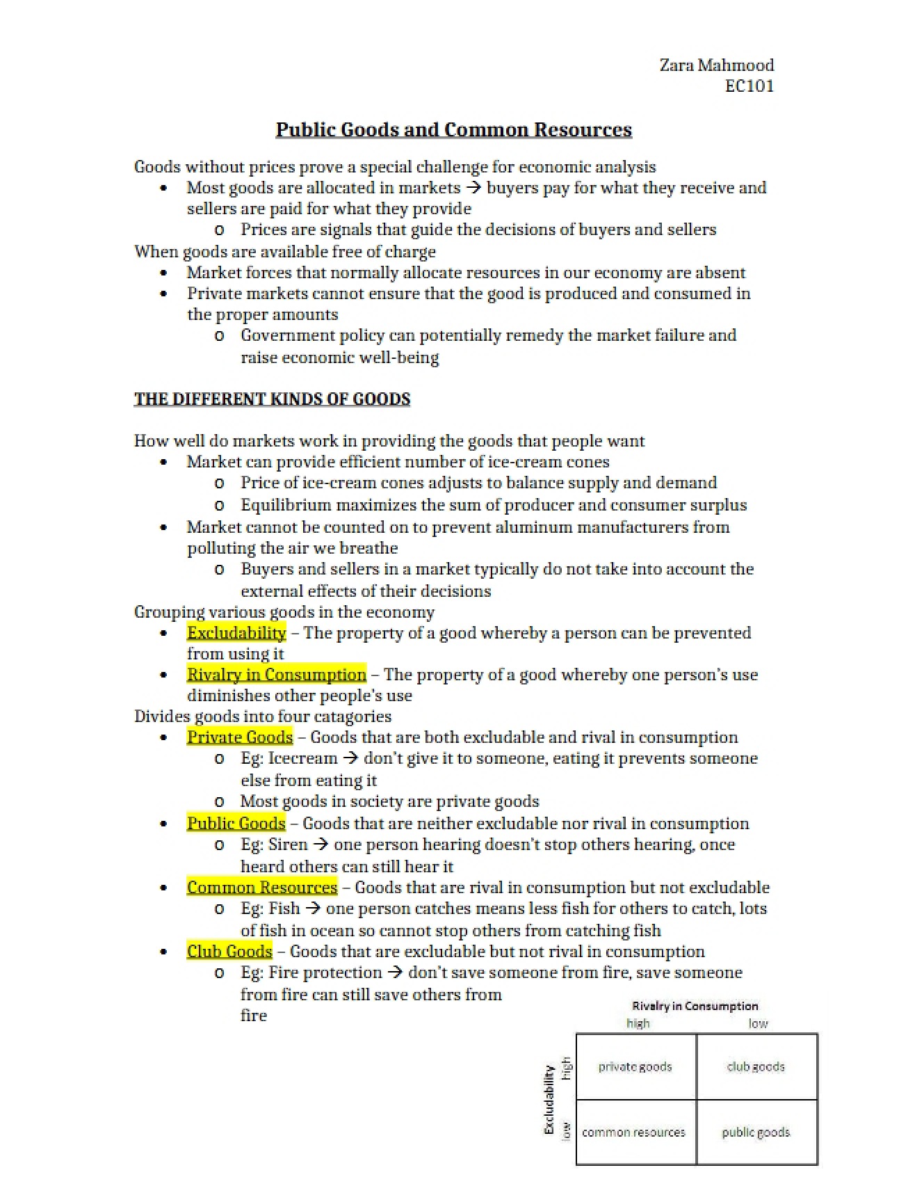 Introduction to Public Goods and Common Resources