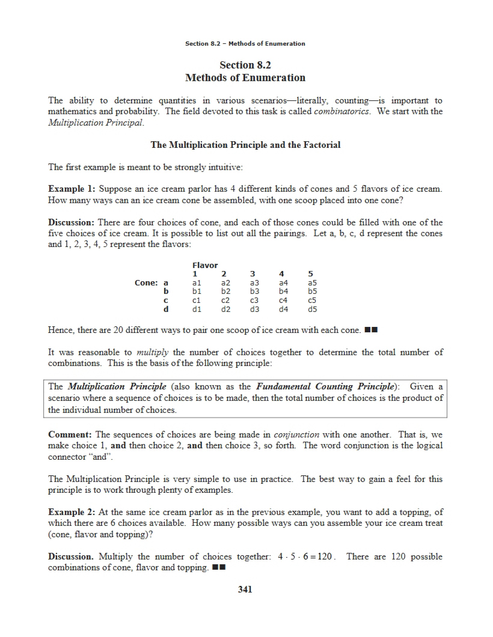 Enumeration Techniques