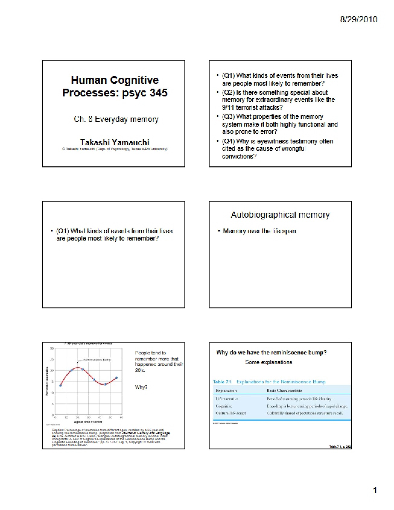 Chapter 8 Everyday Memory and Cognitive Processes