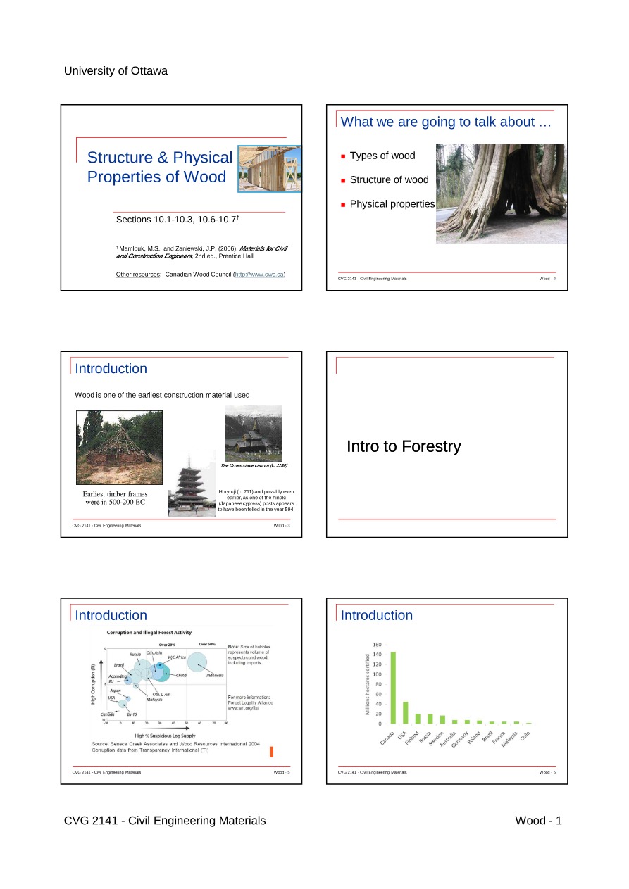 Civil Engineering Materials (CVG 2141)