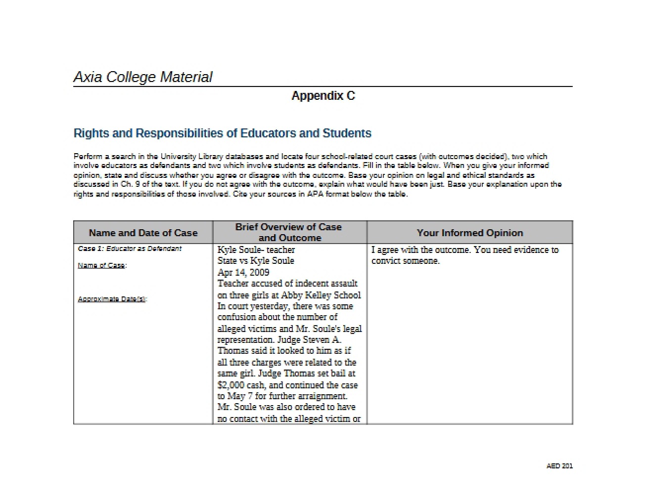 Educators' and Students' Rights and Responsibilities