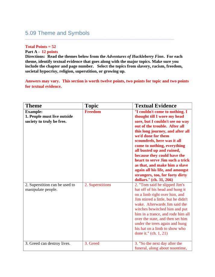 Adventures of Huckleberry Finn - Themes and Symbols
