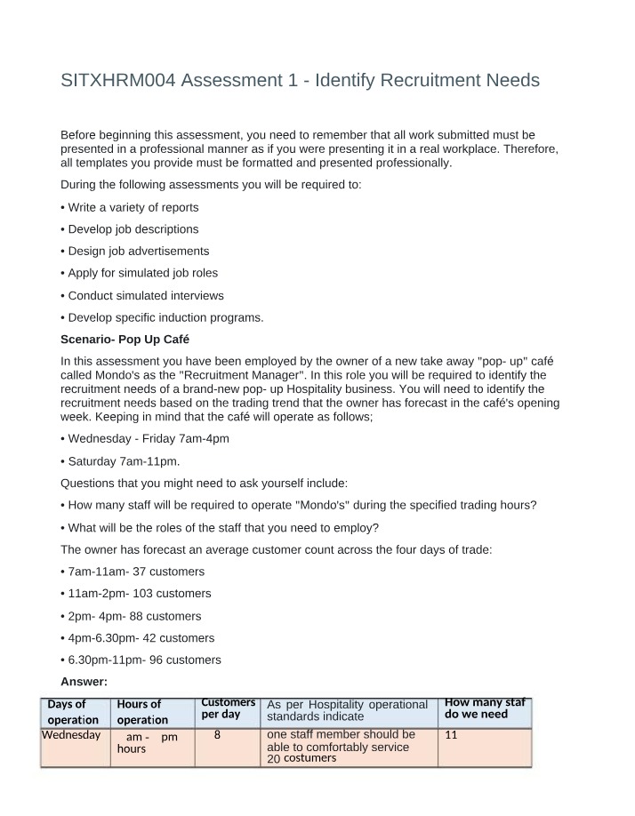 Assessment 1 for SITXHRM004