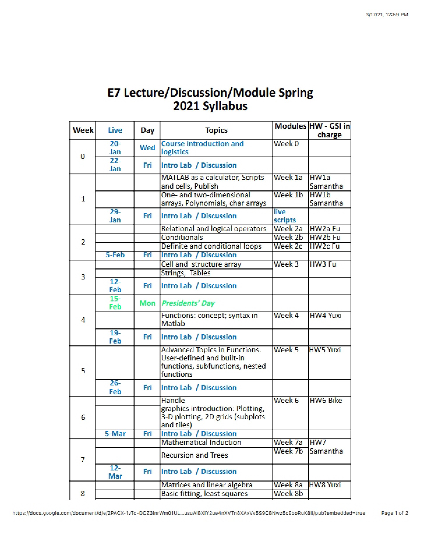 Syllabus for E7