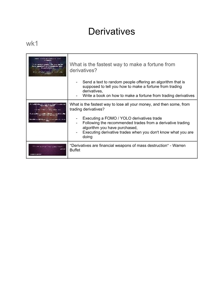 Derivatives Building Studies Part 1