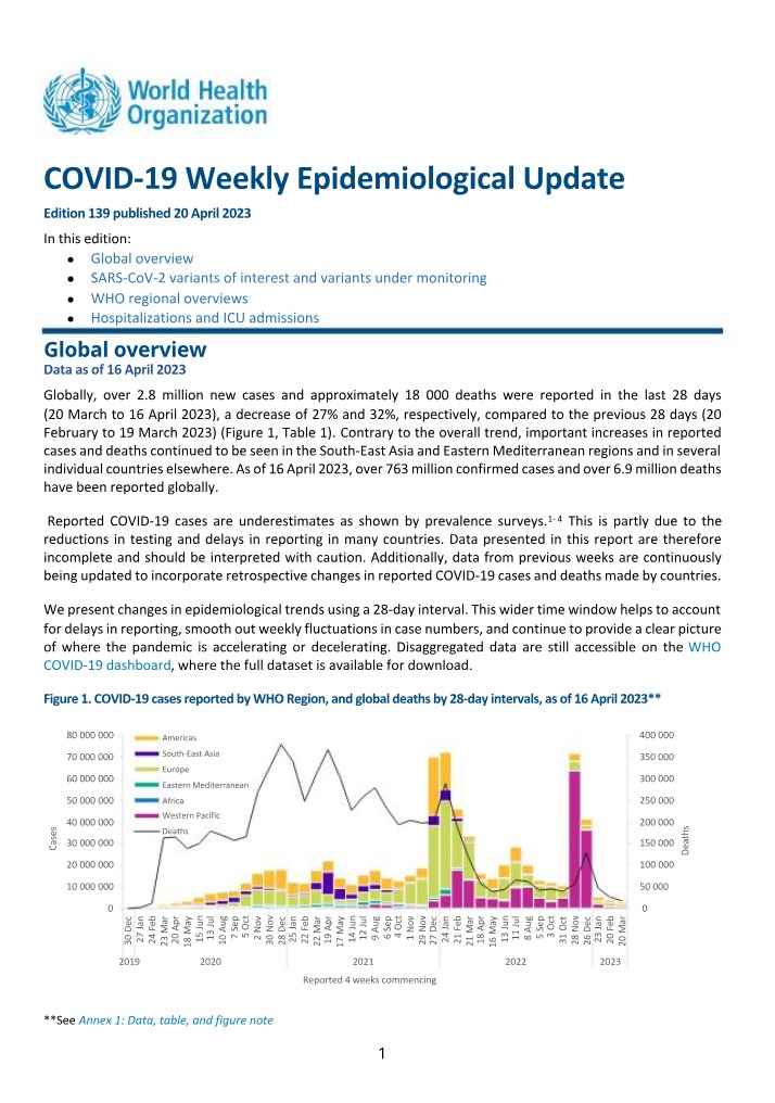 Weekly Epidemiological Update 139 (2023)