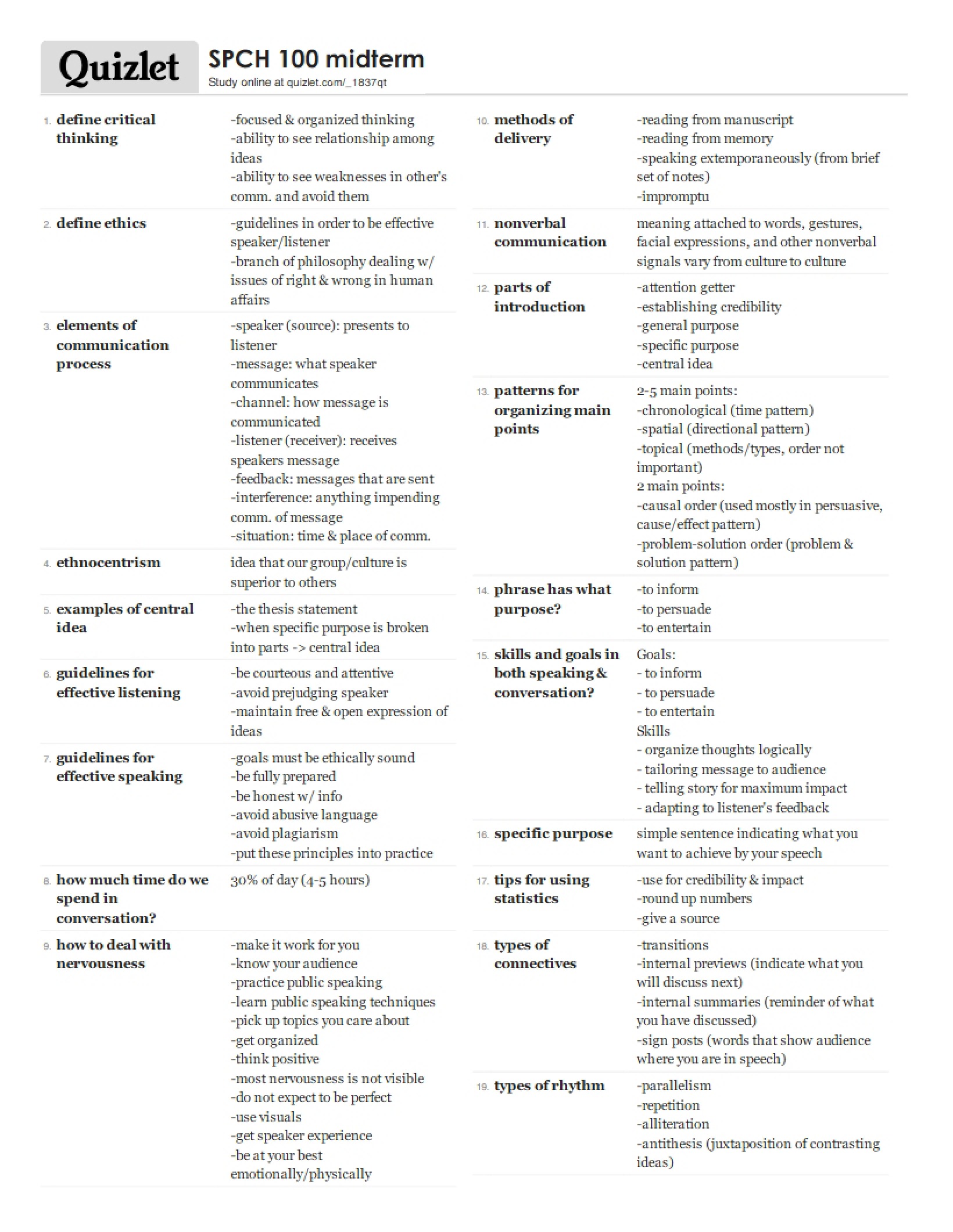Quizlet for Abnormal Behavior