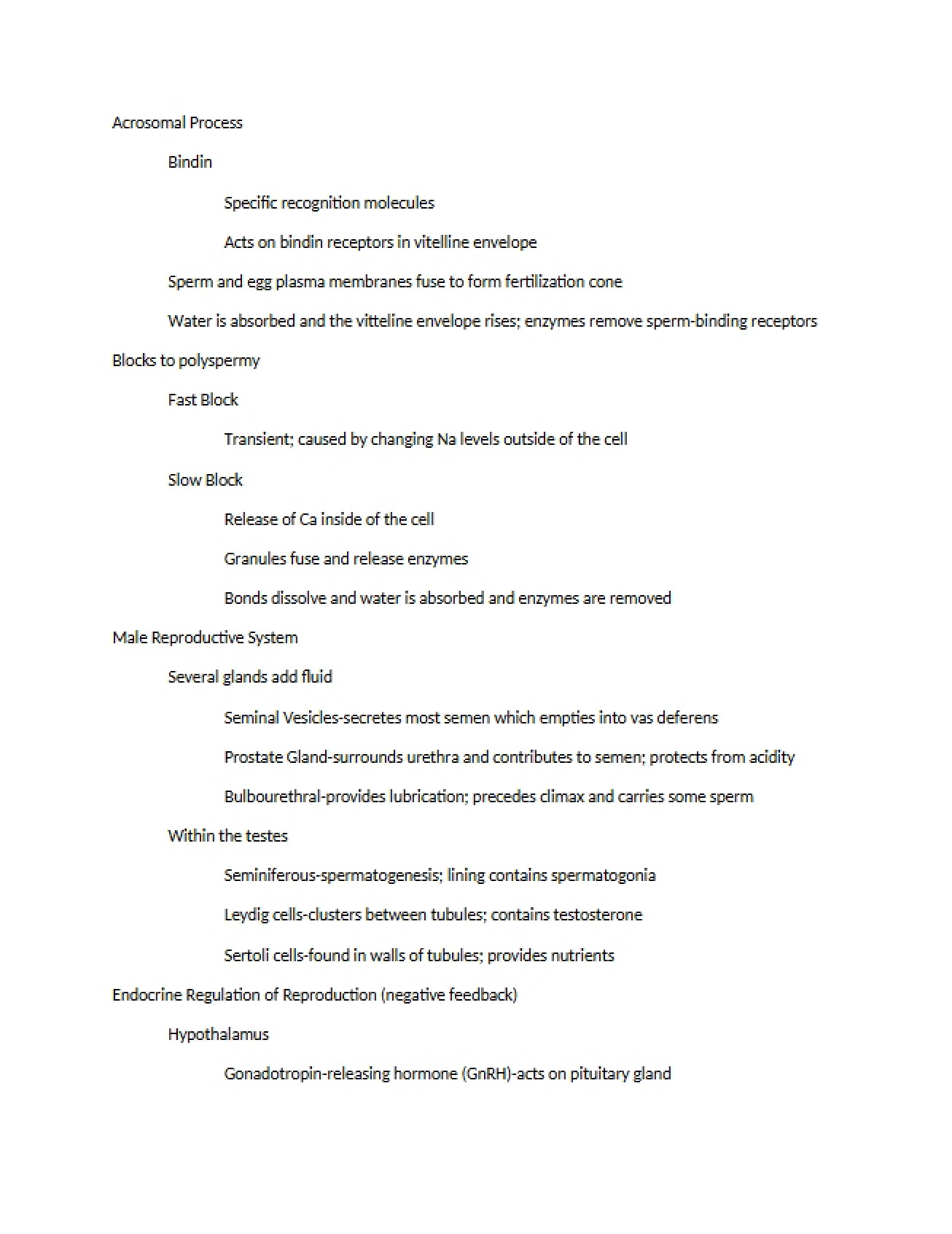 Acrosomal Process