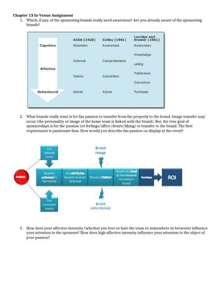 BUSINESS100401 - Field Exercise 4