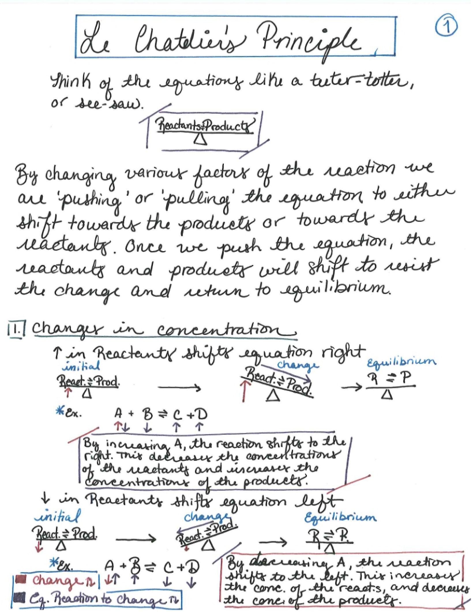 General Chemistry Notes