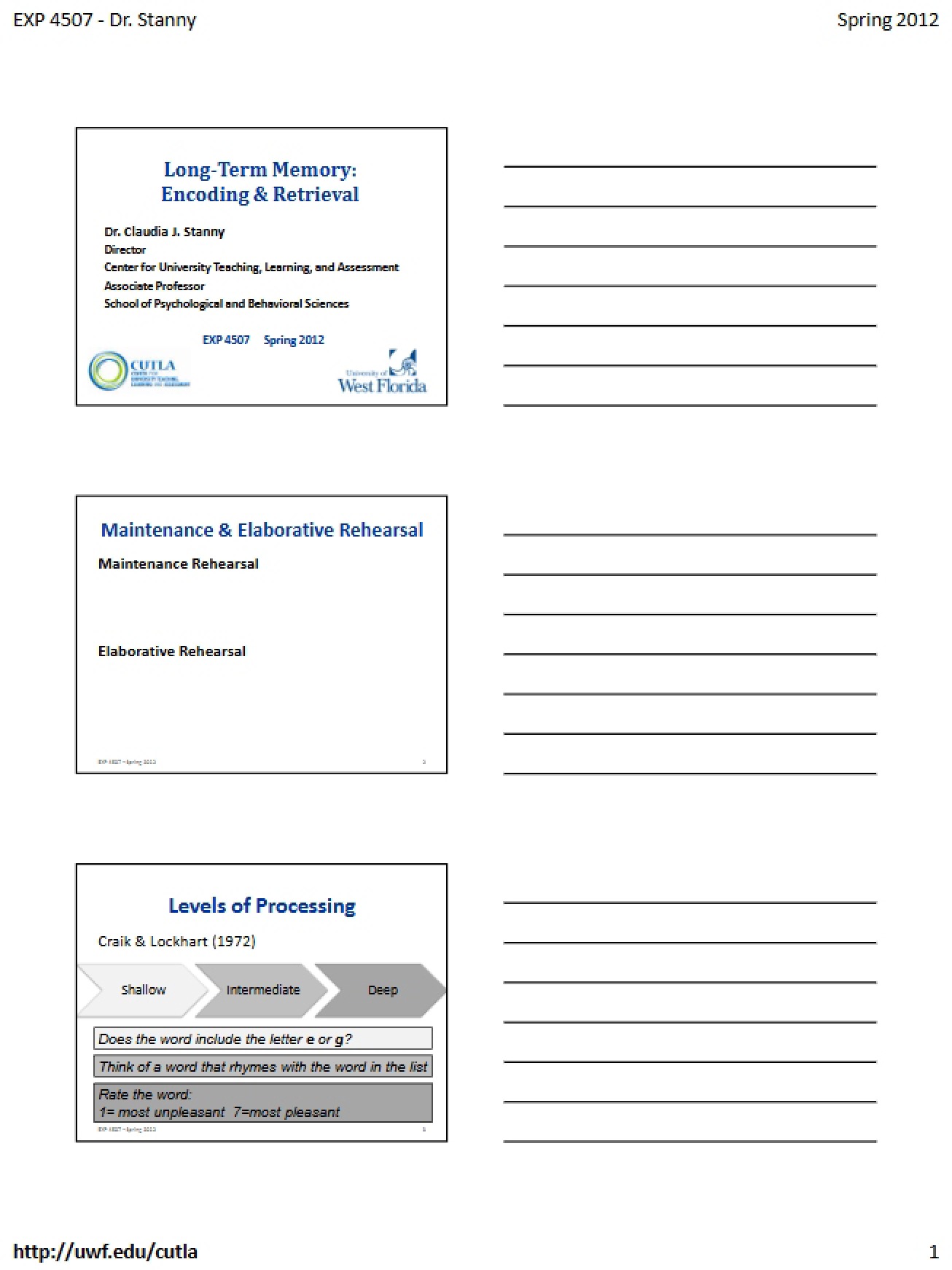 Retrieval and Encoding in Long Term Memory