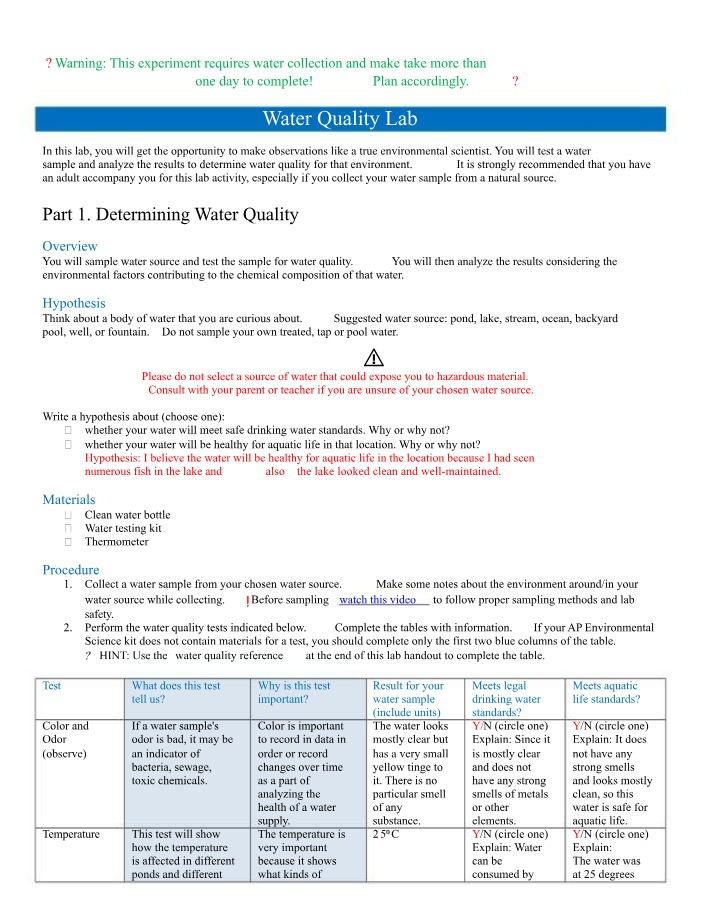 Lab on Water Quality