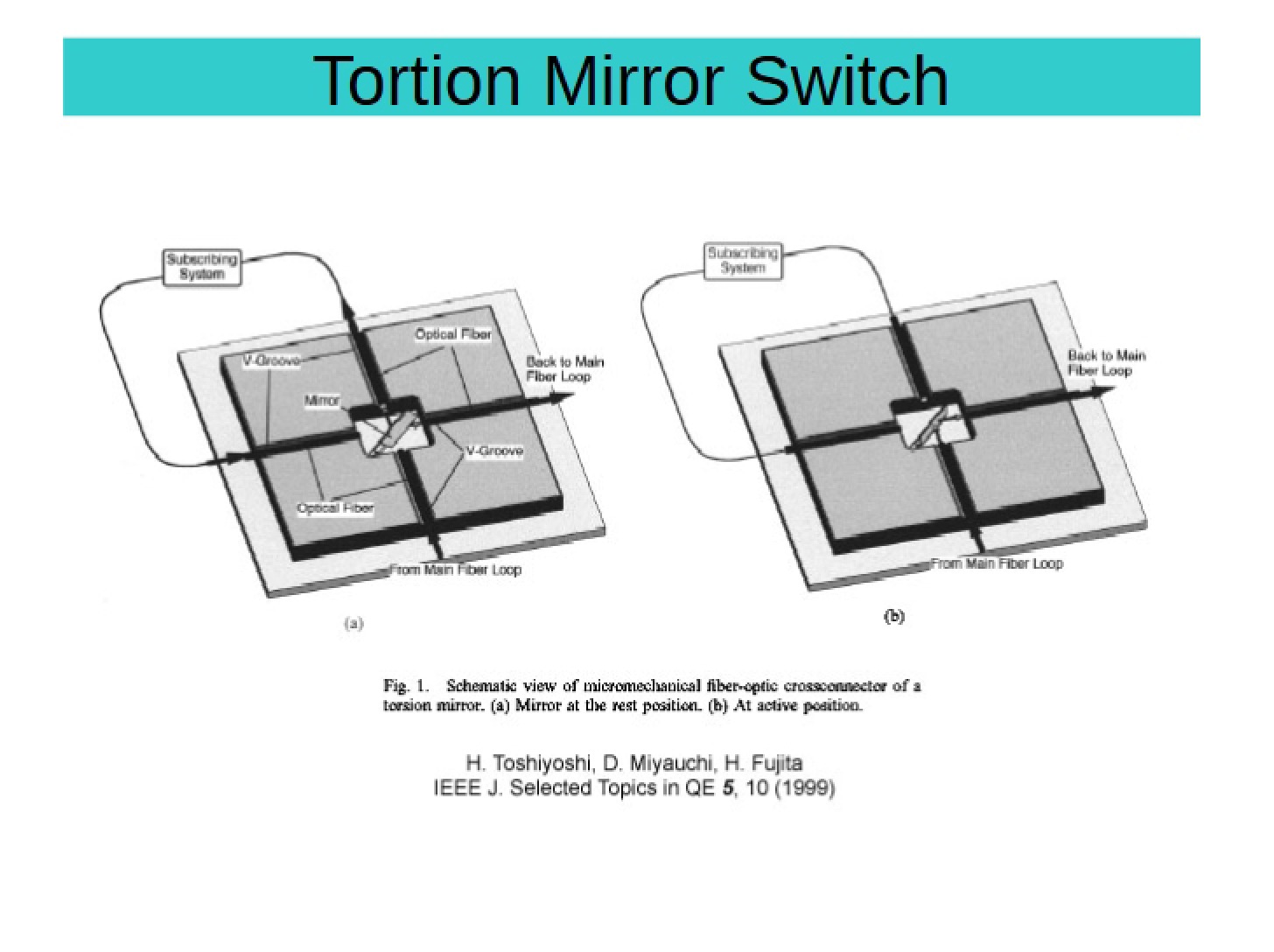 Lecture 23b for ELEG853