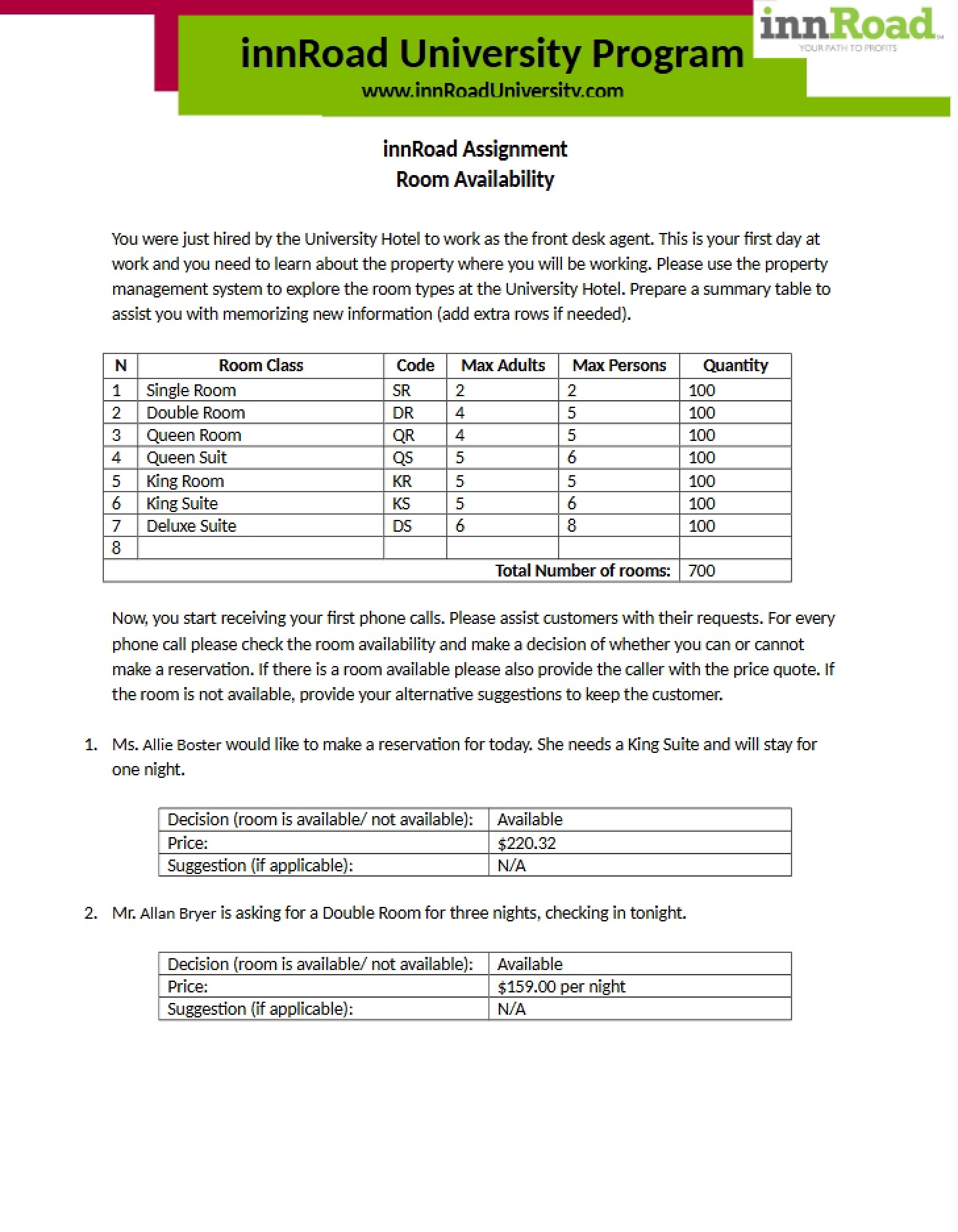 Availability of Rooms