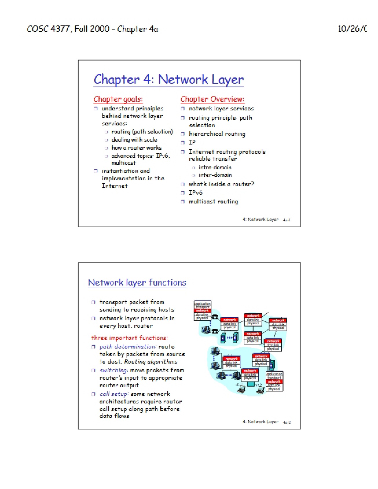 Chapter Four The Network Layer