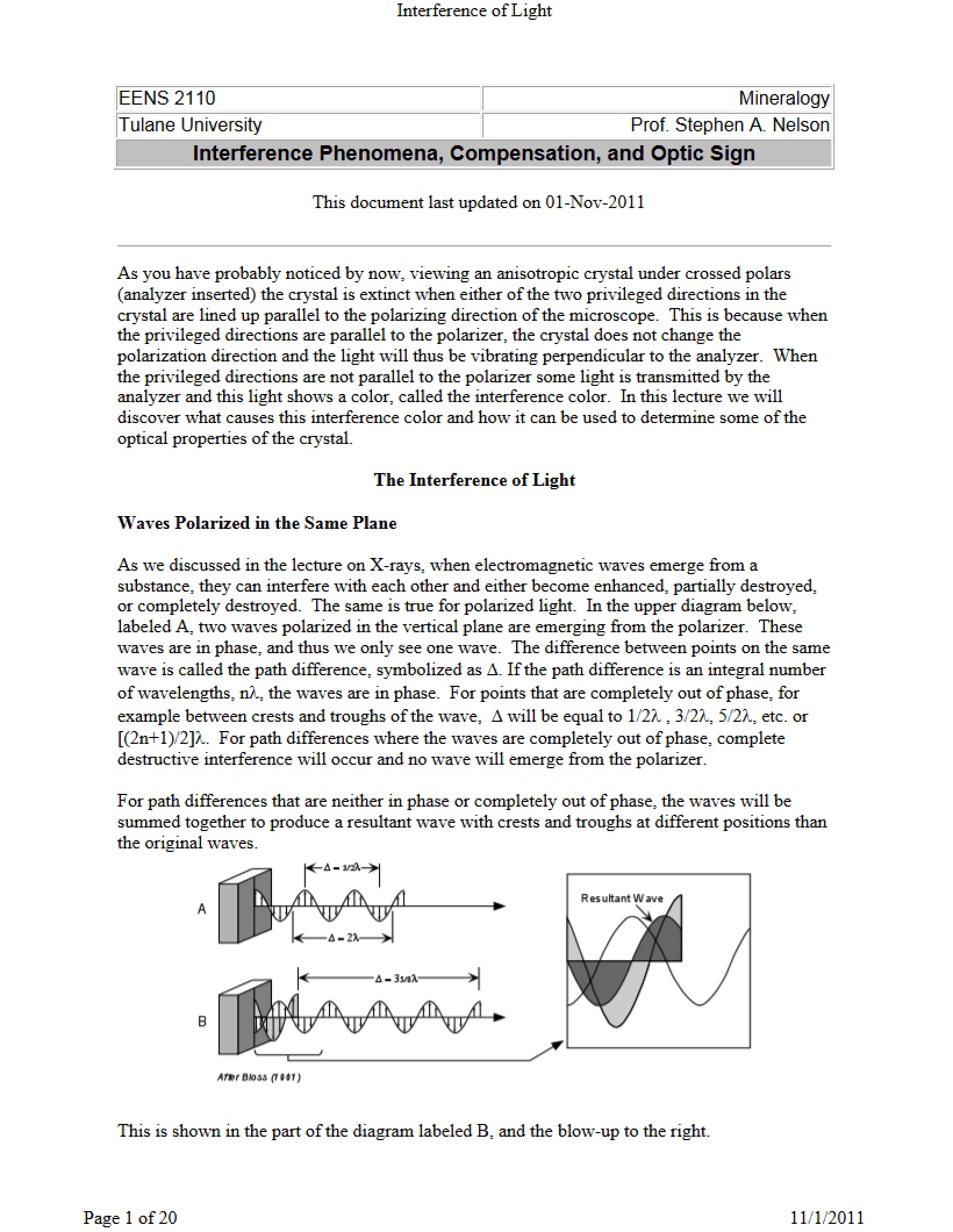 Optic Sign, Compensation, and Interference Phenomena