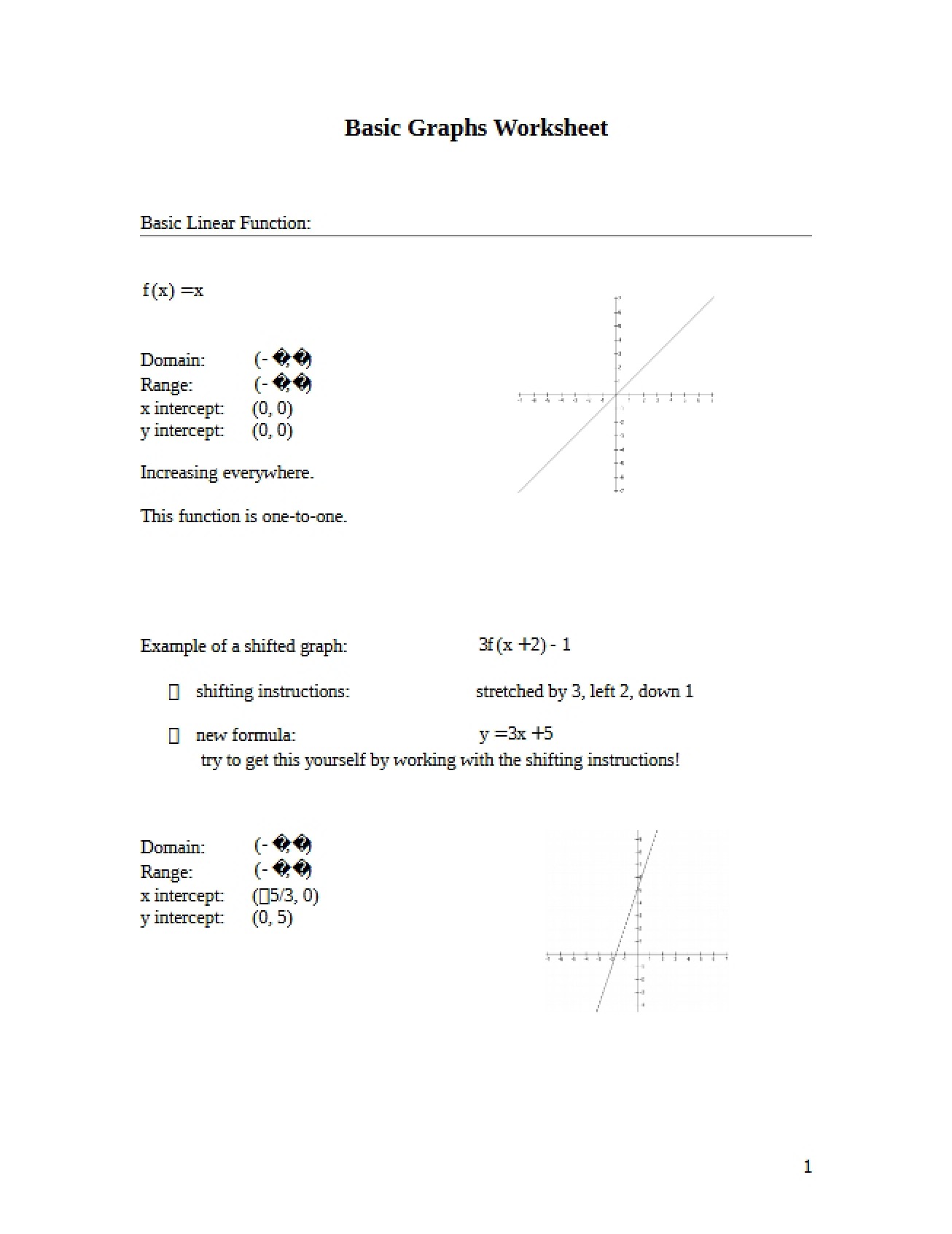 Worksheet on Graphing Basics