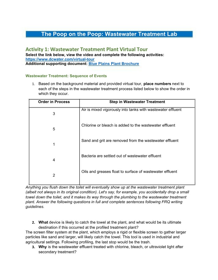 The Wastewater Treatment Process