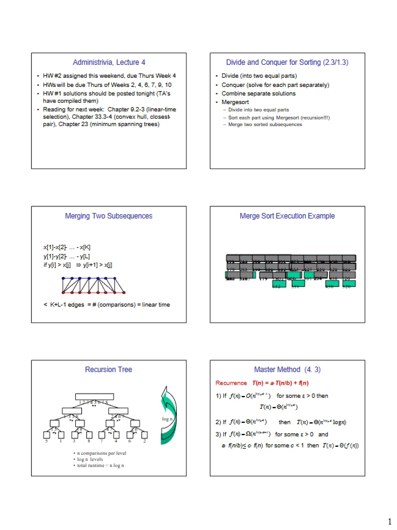 Algorithm Design Instructional Session