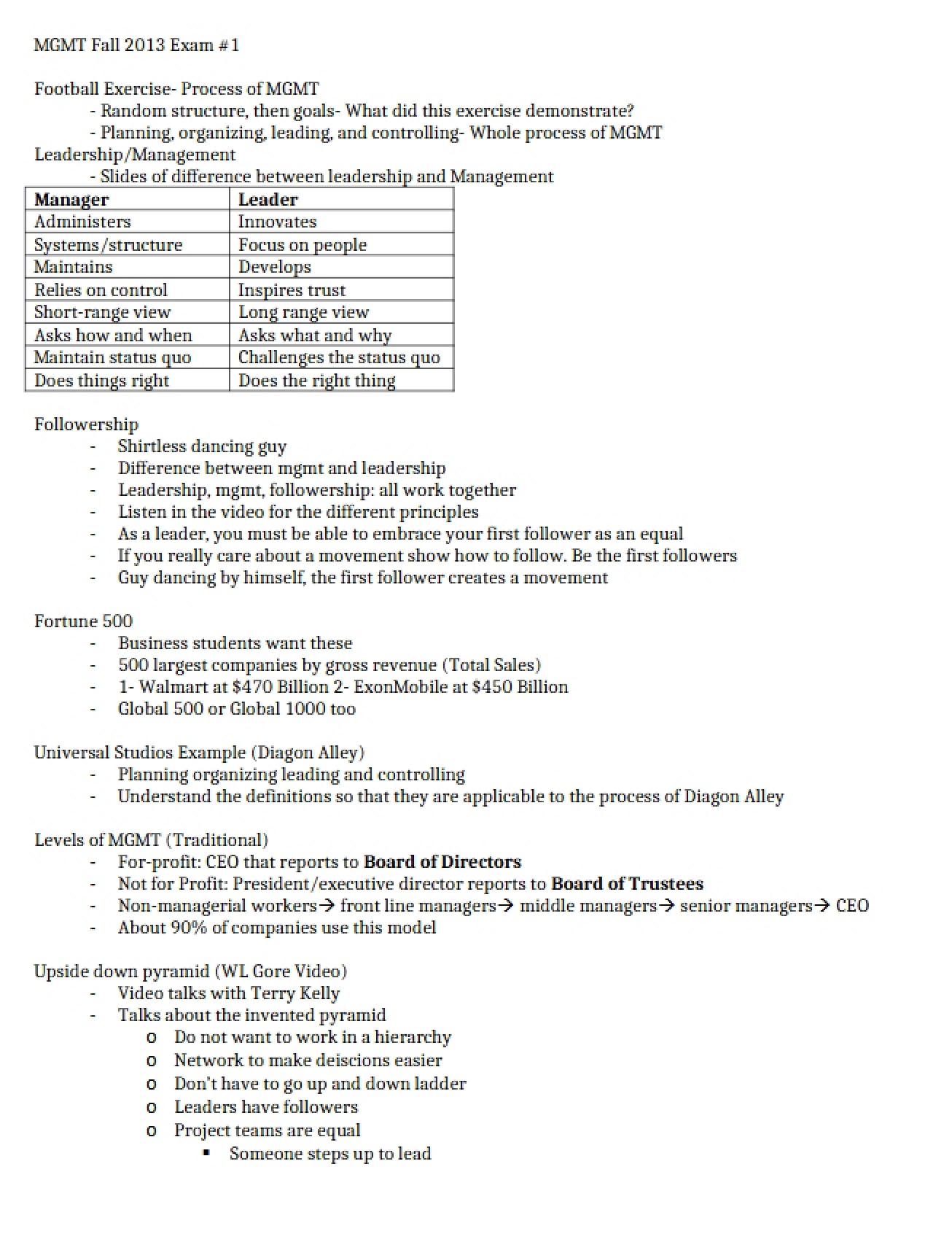 Test 1 Management Concepts