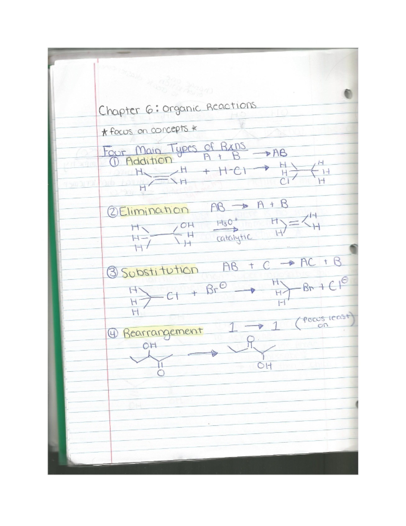 Reactions in Organic Chemistry