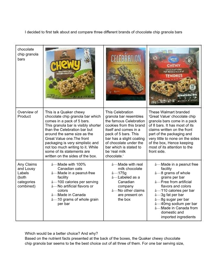 English Class - Foods Assignment