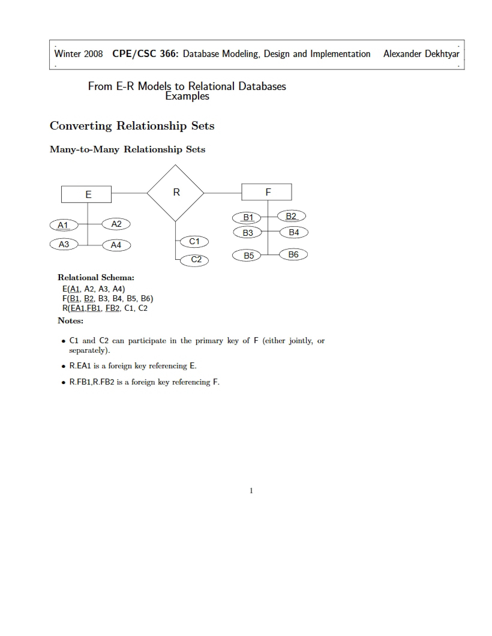 Examples of Mapping E-R to Relational DBs
