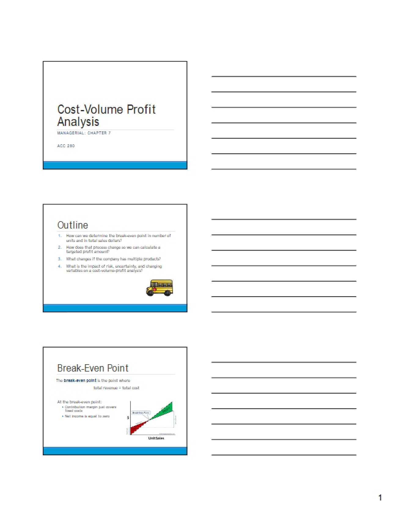 Analysis of Cost Volume Profit