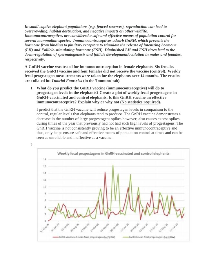 Elephant Reproduction - GnRH Vaccine Effectiveness