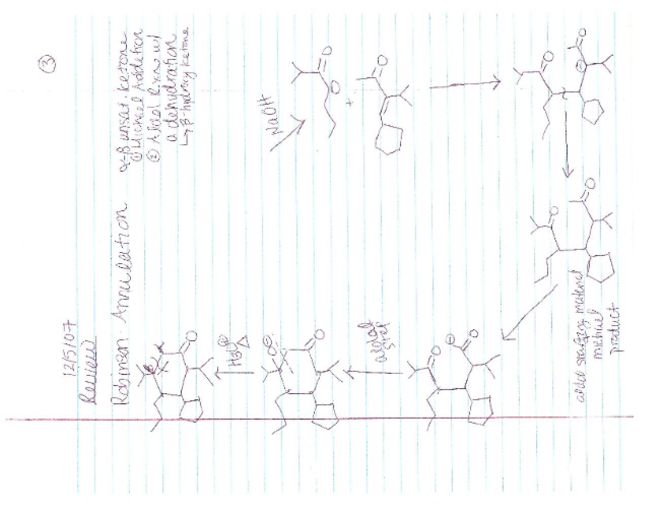 Classroom Notes