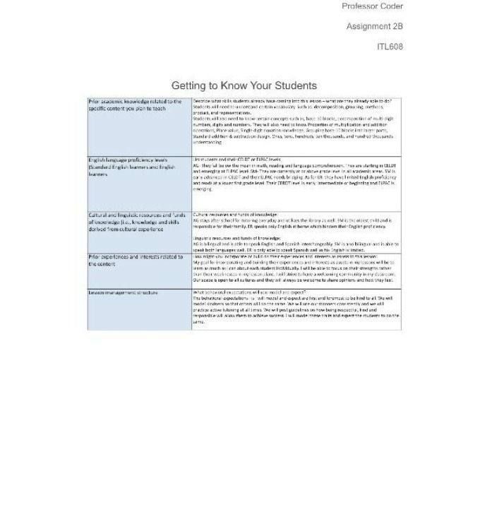 Getting to Know Your Students - Prior Knowledge and Language