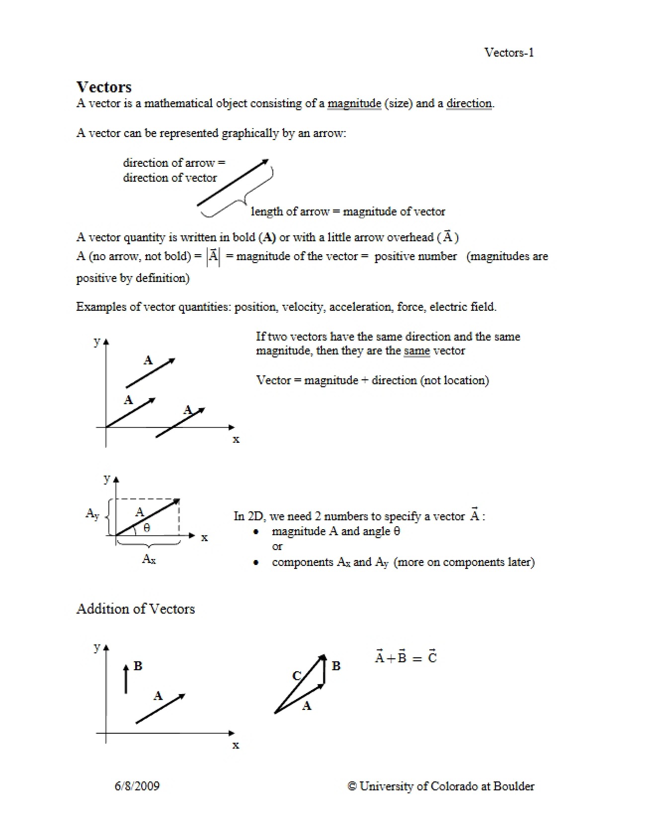 Vector Mathematics